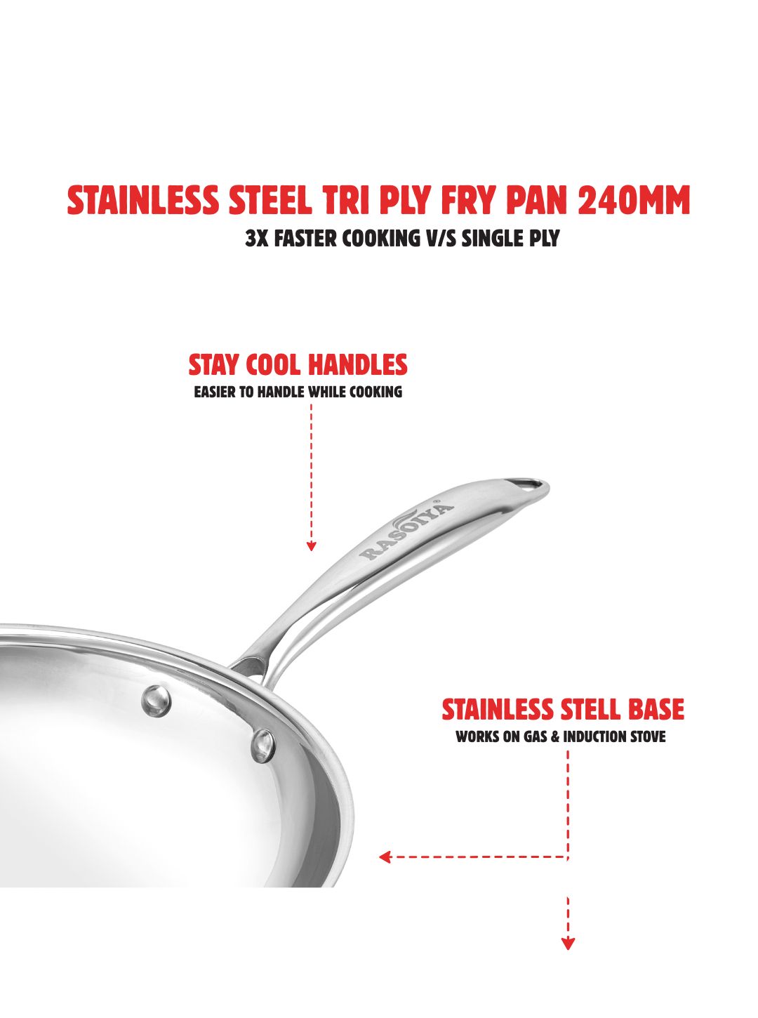 Rasoiya Tri-Ply Stainless Steel Fry Pan Premium 3-Layer Thick Body, Induction & gas Compatible