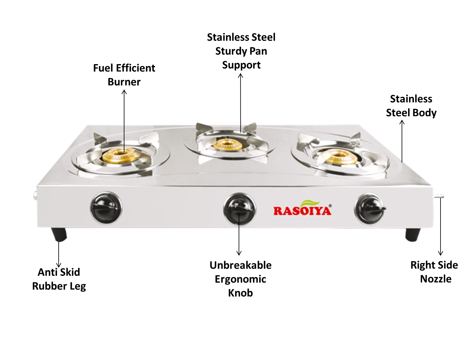 RASOIYA 3BURNER STAINLESS STEEL LPG STOVE (CLASSIC)
